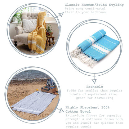 Nicola Spring 100% Turkish Cotton Beach Bath Towel - Aqua