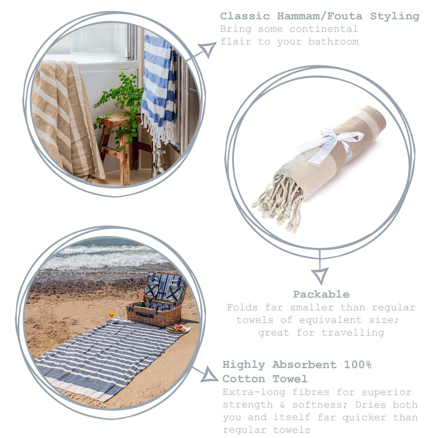 Nicola Spring 170 x 90cm Turkish Cotton Beach Towel  Beige