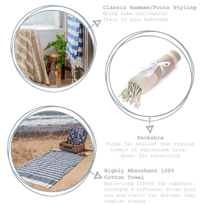 Nicola Spring 170 x 90cm Turkish Cotton Beach Towel  Beige