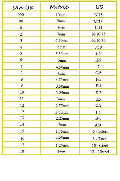 KnitPro Aluminium crochet hook 5mm